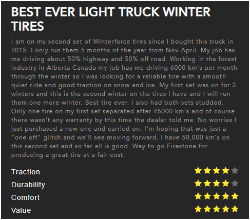 Review Roundup: What Are People Saying about Firestone Winter Tires?