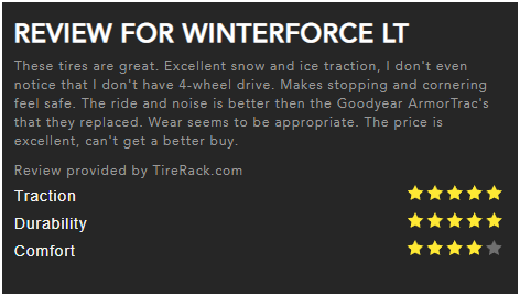 Review Roundup: What Are People Saying about Firestone Winter Tires?